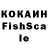 Метамфетамин винт Kishoara Akter